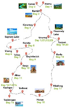 Xinjiang Panoramic Tour Map