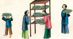 The Development of Silk Road