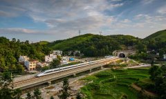 Silk Road High-Speed Rail